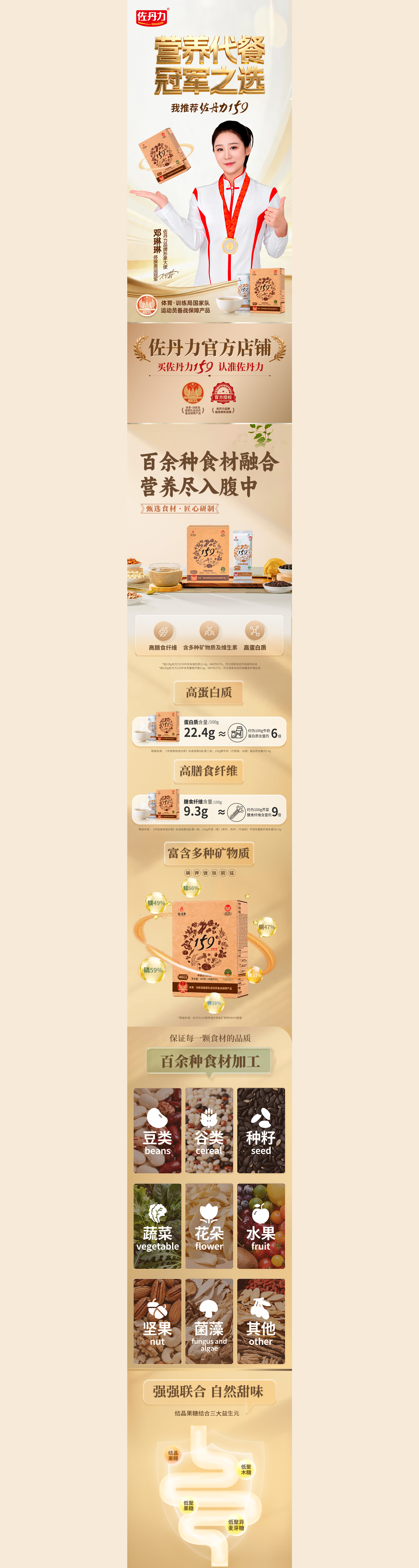 佐丹力159介绍
